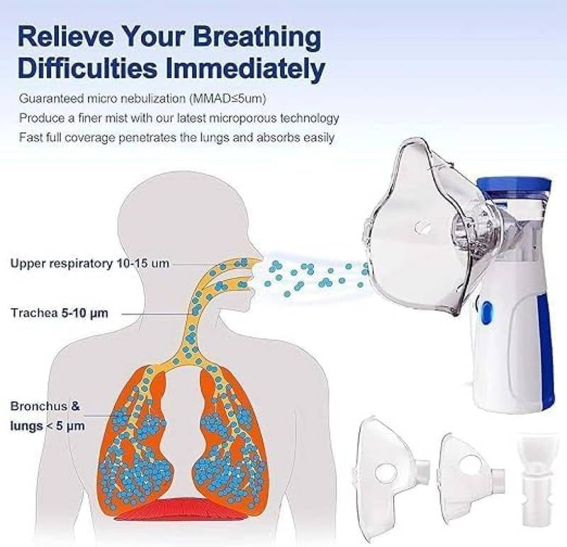 Mini portable mesh nebulizer
