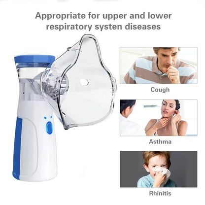 Mini portable mesh nebulizer